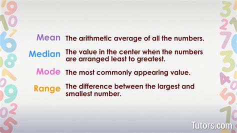 megathemes meaning|Megatherm Definition & Meaning .
